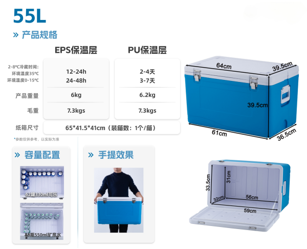 2817954750医药保温箱(2)_15_副本.png