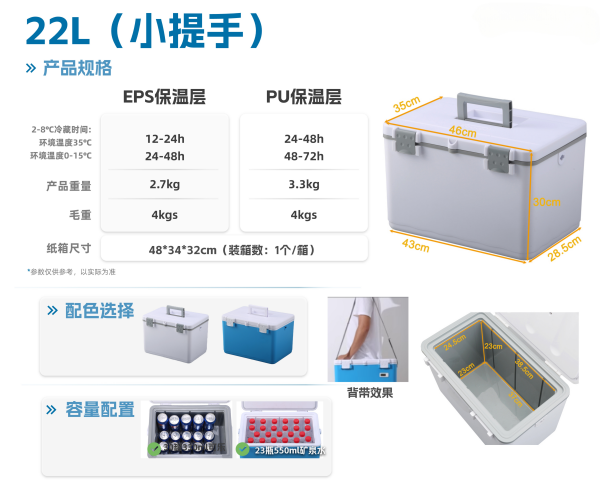 2817954750医药保温箱(2)_13_副本.png