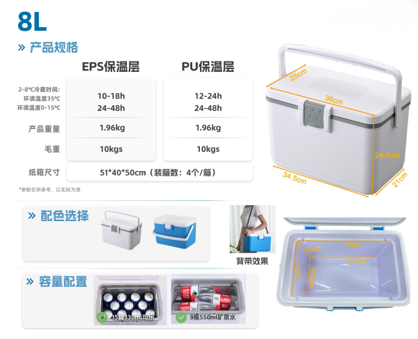 2817954750医药保温箱(2)_09_副本.png