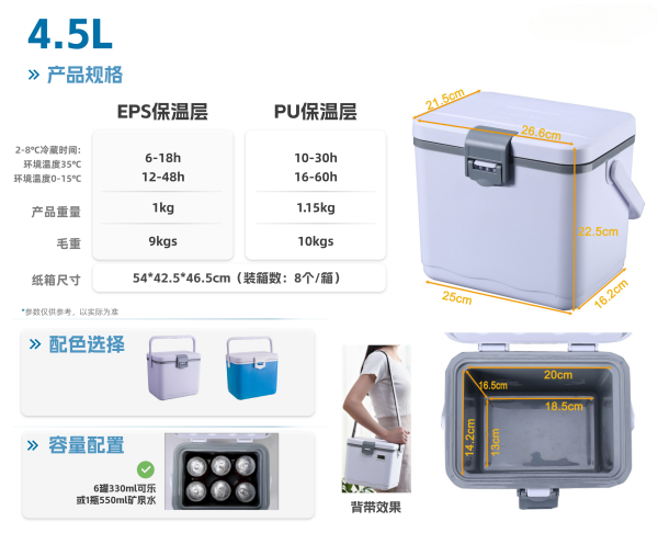 2817954750医药保温箱(2)_08_副本.png