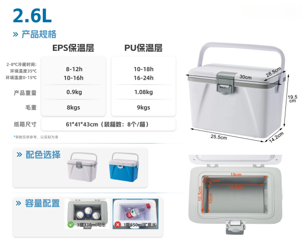 2817954750医药保温箱(2)_07_副本.png